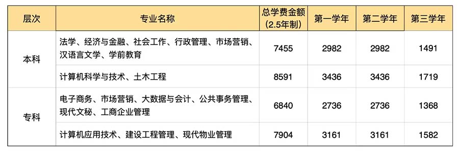 广开学费.jpg
